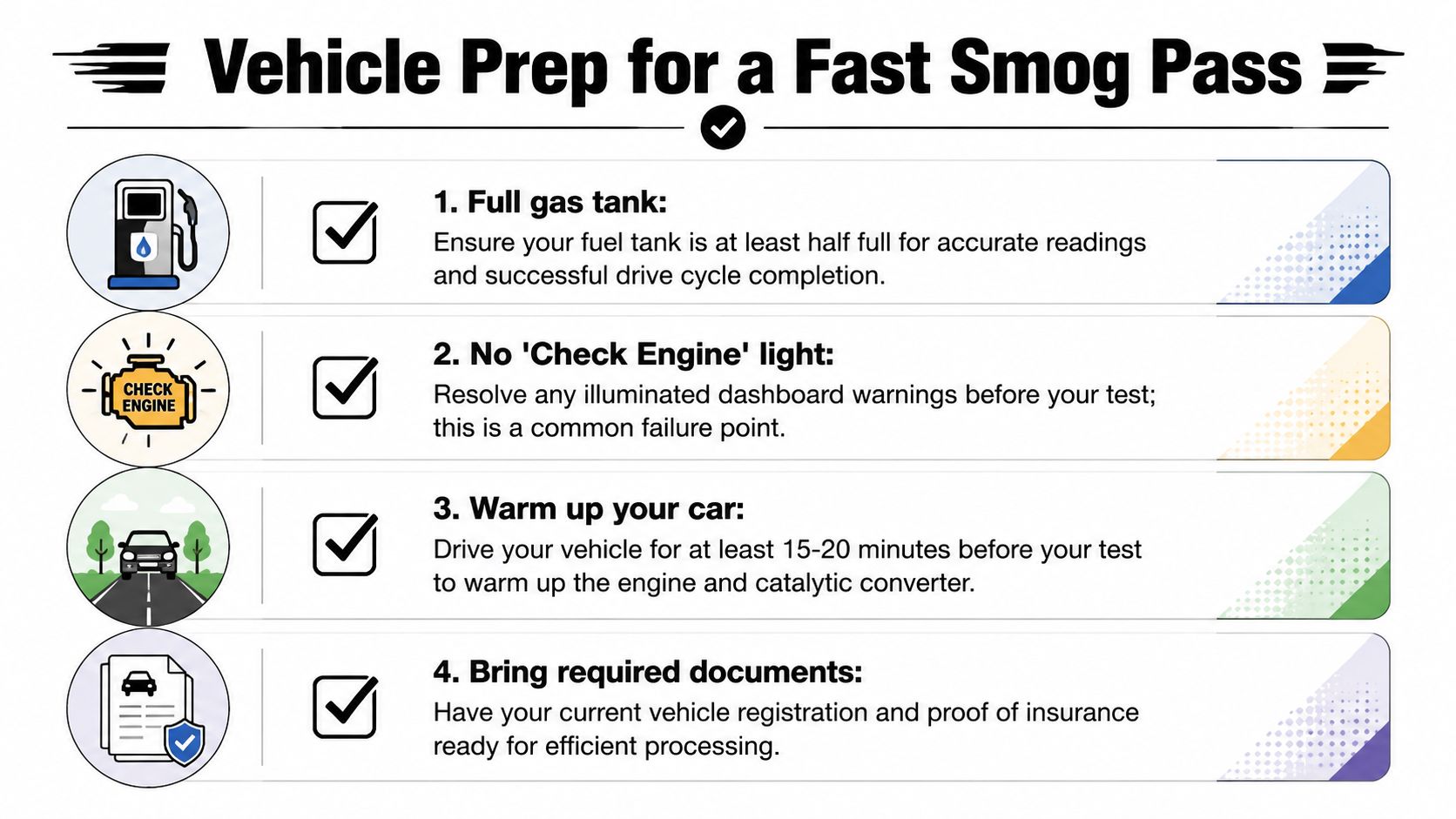 An infographic titled Vehicle Prep for a Fast Smog Pass, listing four essential steps for vehicle preparation.