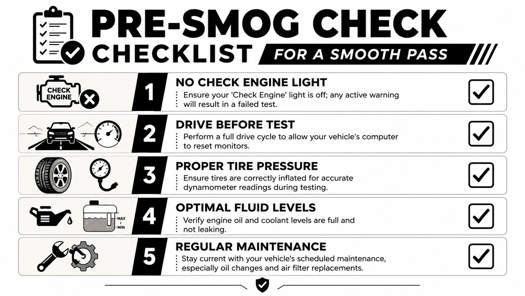 A pre-smog check checklist infographic detailing five essential preparation steps for a successful vehicle emissions test.