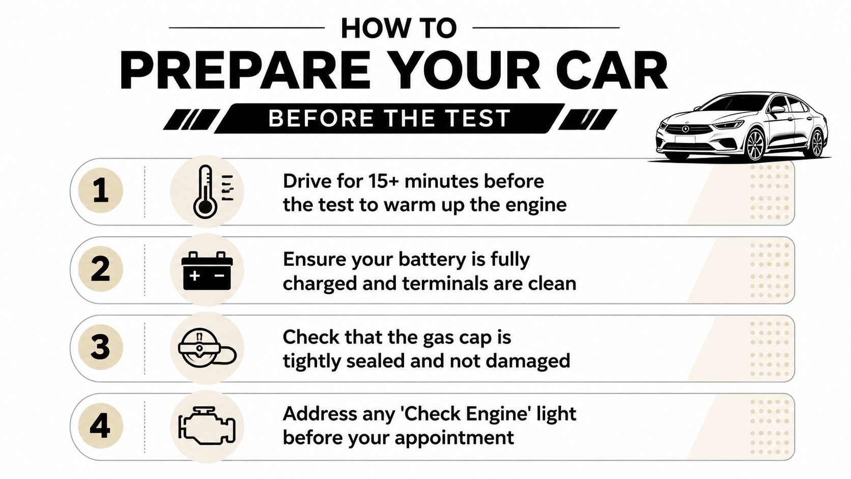 An infographic showing four steps to prepare your vehicle for an emissions test or inspection.