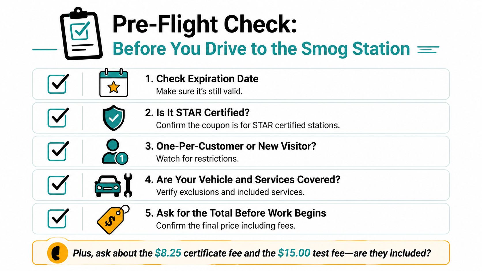 A checklist titled Pre-Flight Check: Before You Drive to the Smog Station outlining five essential customer tips.