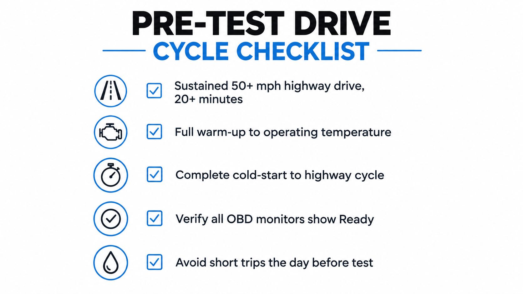 A checklist illustrating the necessary steps for a vehicle to prepare for an emissions test drive cycle.