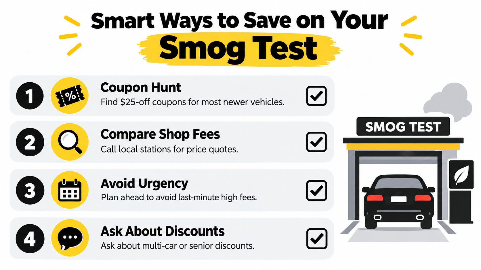 An infographic showing four smart tips to save money on your vehicle smog test inspection fees.