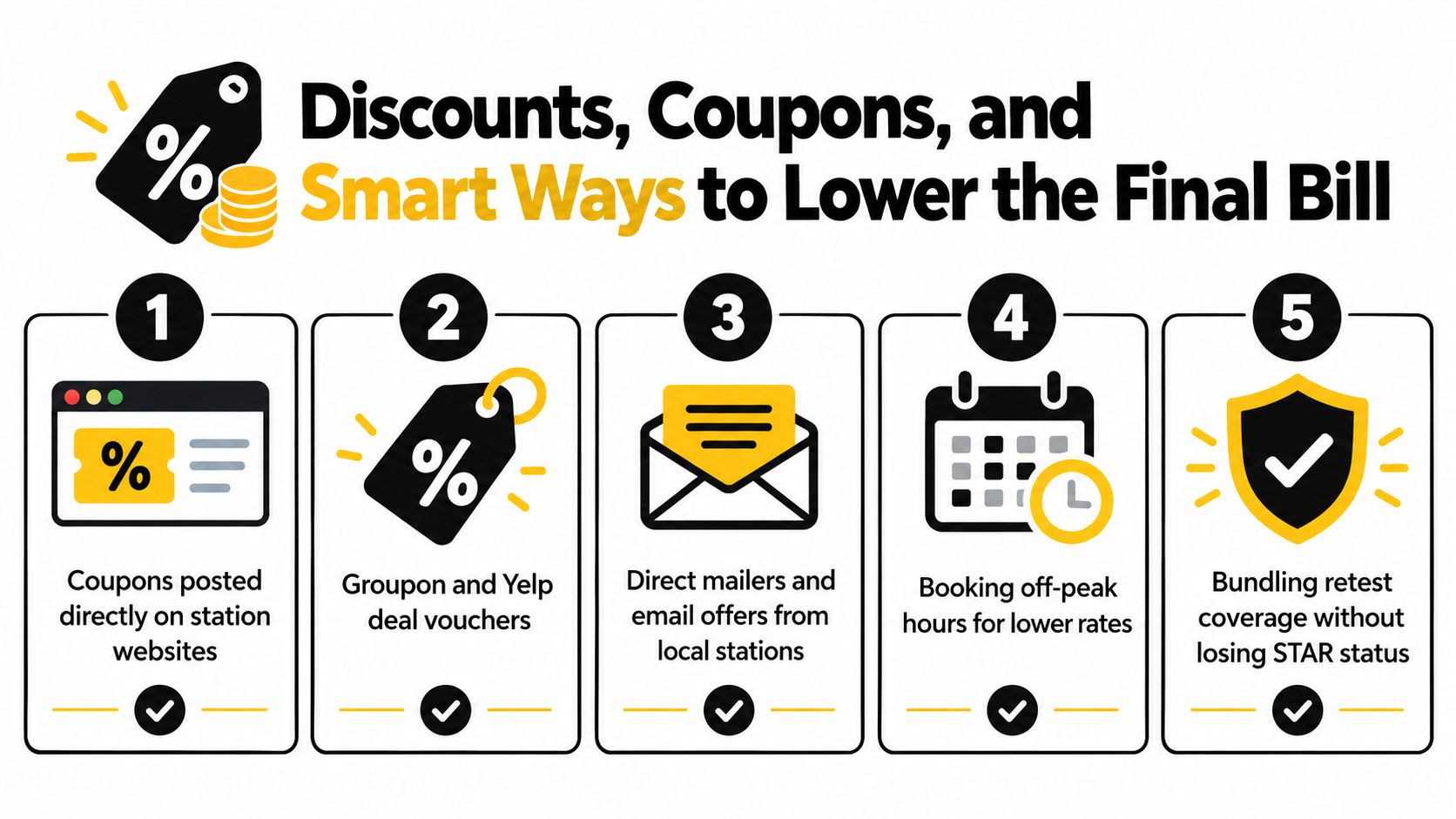 An infographic showing five smart ways to save money on your vehicle smog check service.