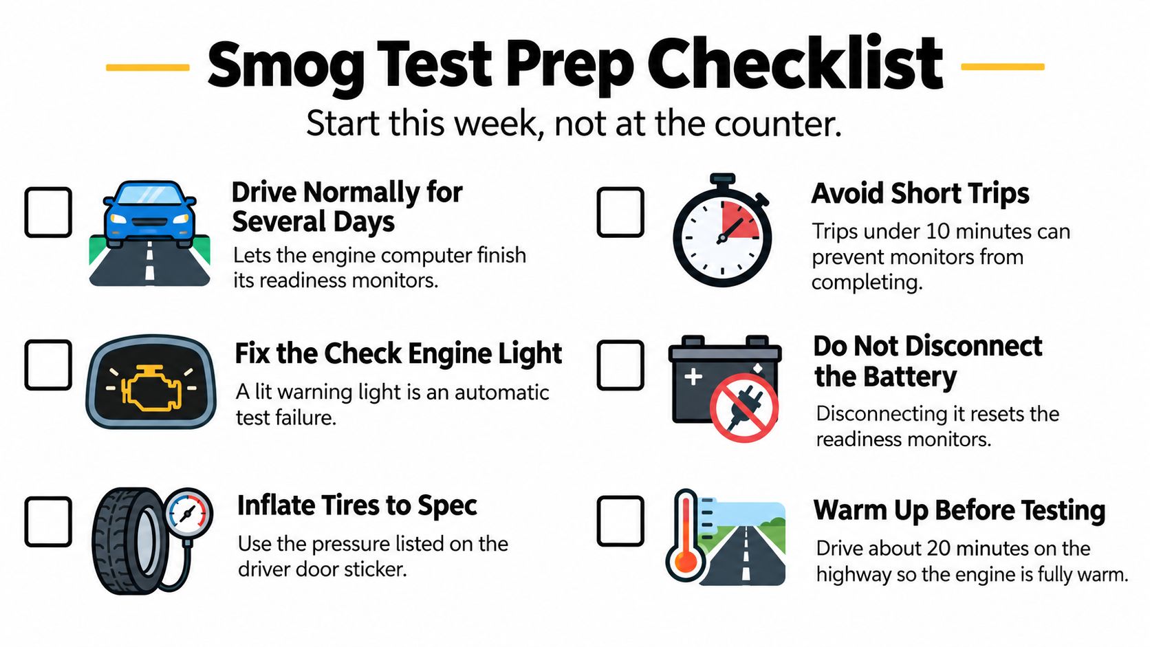 A checklist infographic providing six essential tips to prepare a vehicle for a smog inspection test.