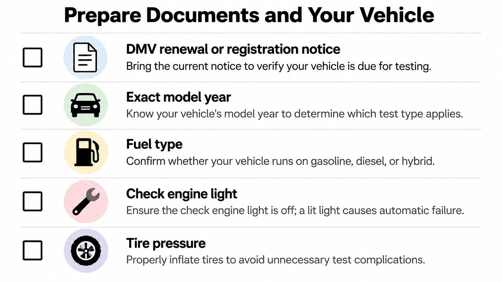 A checklist for preparing vehicle documents and maintenance before a mandatory smog check inspection.